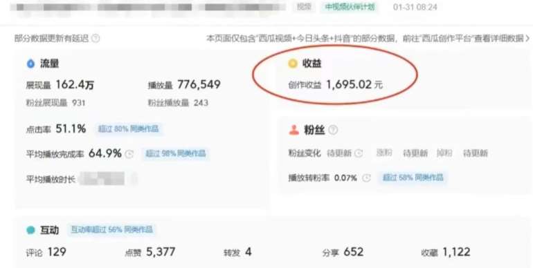 图片[2]-利用Acestudio改编歌曲，切入主题引起共鸣，刷爆评论区，条条爆款，日入2000+【揭秘】-宇文网创