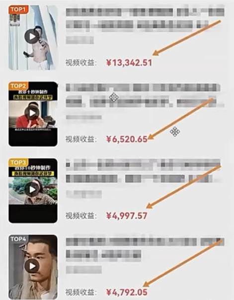 图片[2]-1秒AI变妆，0零基础也能在1分钟内轻松上手，单账号收益轻松突破1W+，打破传统，快…-宇文网创