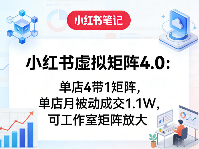 小红书虚拟矩阵4.0:单店4带1矩阵,单店月被动成交1.1W,可工作室矩阵放大-宇文网创