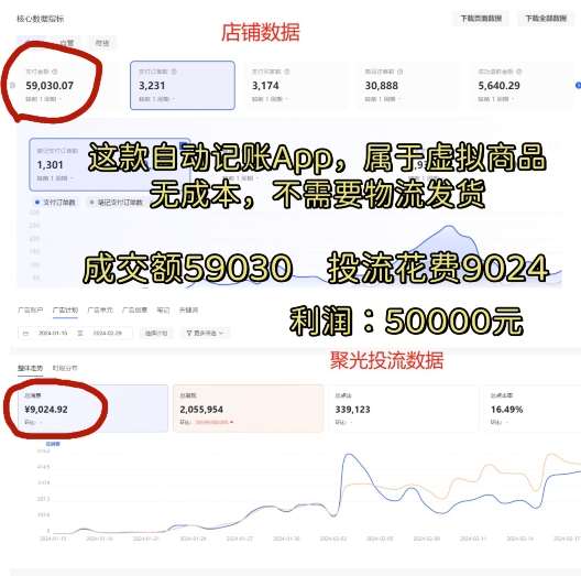 图片[2]-小红书蓝海小众项目，自动记账快捷指令，实操月入50000+【揭秘】-宇文网创
