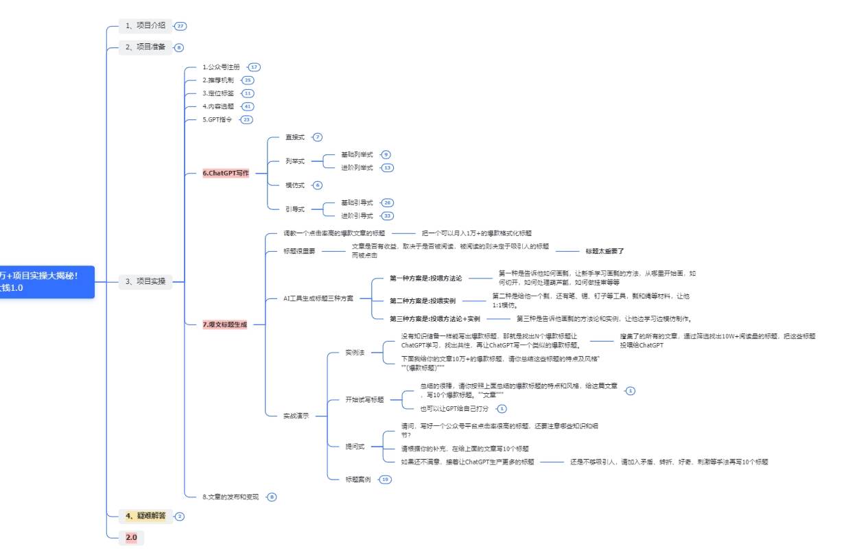 图片[3]-收益翻倍，时间减半！AI掘金，十节课详解，每天投入时间少，轻松月入1w+！-宇文网创