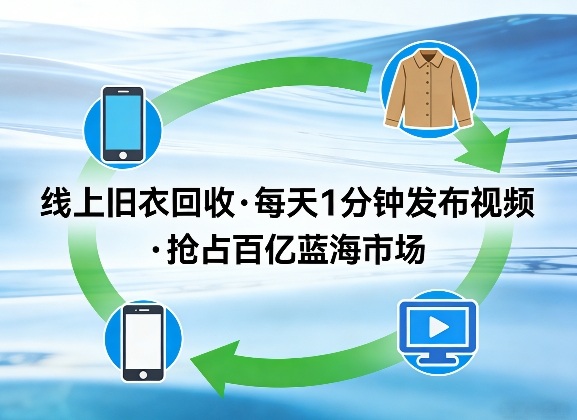 线上旧衣回收项目，我们给你提供视频，每天花一分钟发布视频，抢占百亿蓝海市场【揭秘】-宇文网创