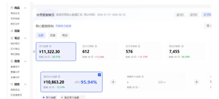 图片[2]-小红书虚拟矩阵4.0：单店4带1矩阵，单店月被动成交1.1W，可工作室矩阵放大-宇文网创