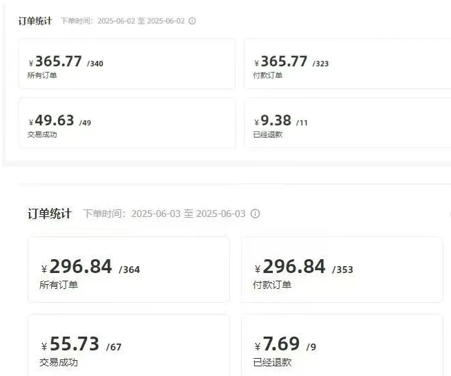 图片[3]-闲鱼半自动项目第二期，可能是迄今为止最稳的项目，兼职月收益9k-宇文网创