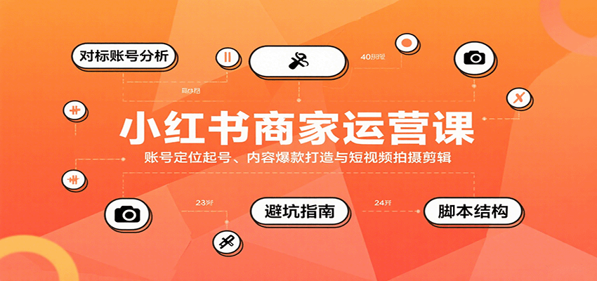 小红书商家运营课，账号定位起号、内容爆款打造与短视频拍摄剪辑-宇文网创