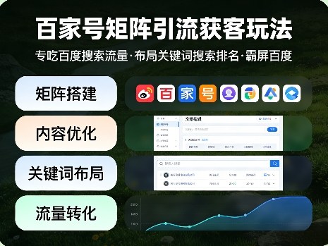 百家号矩阵引流获客玩法，专吃百度搜索流量，布局关键词搜索排名，霸屏百度-宇文网创