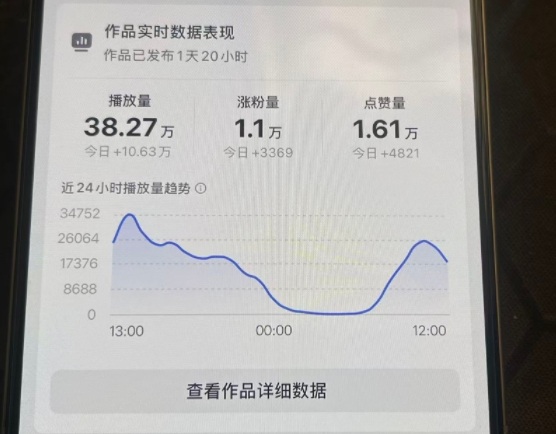 图片[2]-26年2月最新抖音起号涨粉教学，一分钟一个视频，7天上万粉，外面收费288-宇文网创