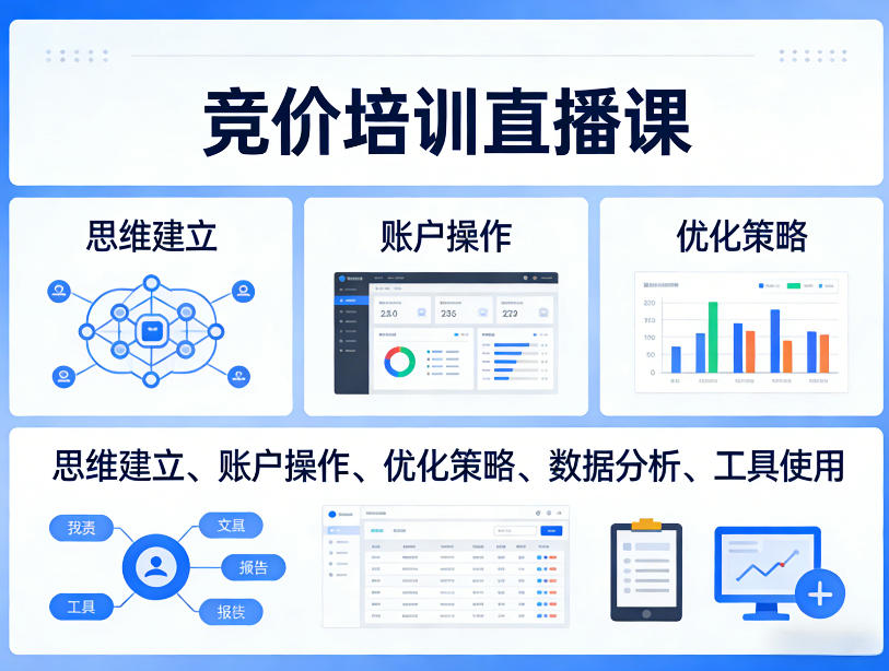 竞价培训直播课,覆盖思维建立、账户操作、优化策略、数据分析、工具使用等,全方位提升效果-宇文网创