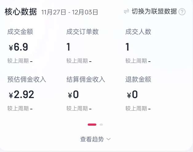图片[2]-2024短视频好物带货项目，无需实拍，仅靠混剪实现纯视频带货-宇文网创