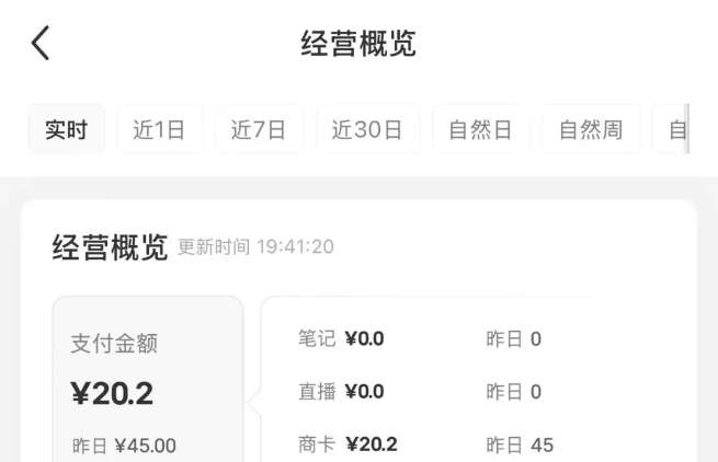 图片[2]-小红书虚拟资料店铺项目，复制粘贴搬运，从选品，上架，到出单全自动发货，一个月两W-宇文网创