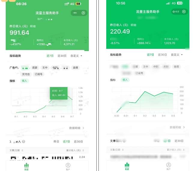 图片[2]-腾讯广告流量主项目，公众号图文玩法，月入过万-宇文网创