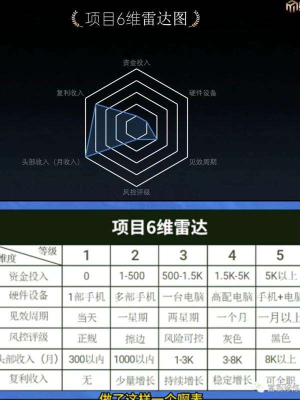图片[2]-十万个富翁修炼宝典之7.绝版国学资料，操作3天就出单-宇文网创