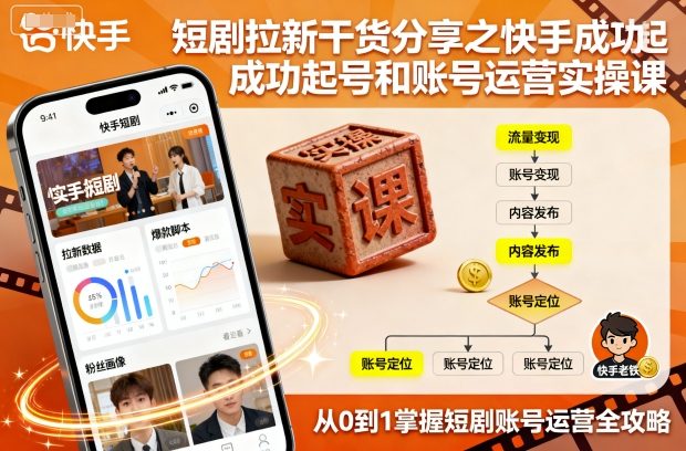 短剧拉新干货分享之快手成功起号和账号运营实操课-宇文网创