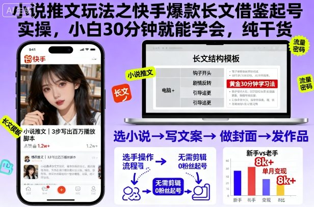 小说推文玩法之快手爆款长文借鉴起号实操，小白30分钟就能学会，纯干货-宇文网创