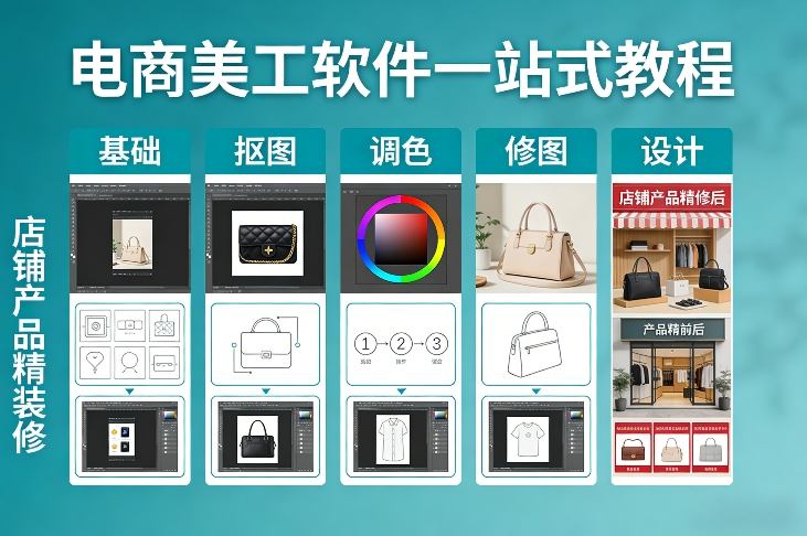 电商美工软件一站式教程，基础/抠图/调色/修图/设计，店铺产品精装修-宇文网创