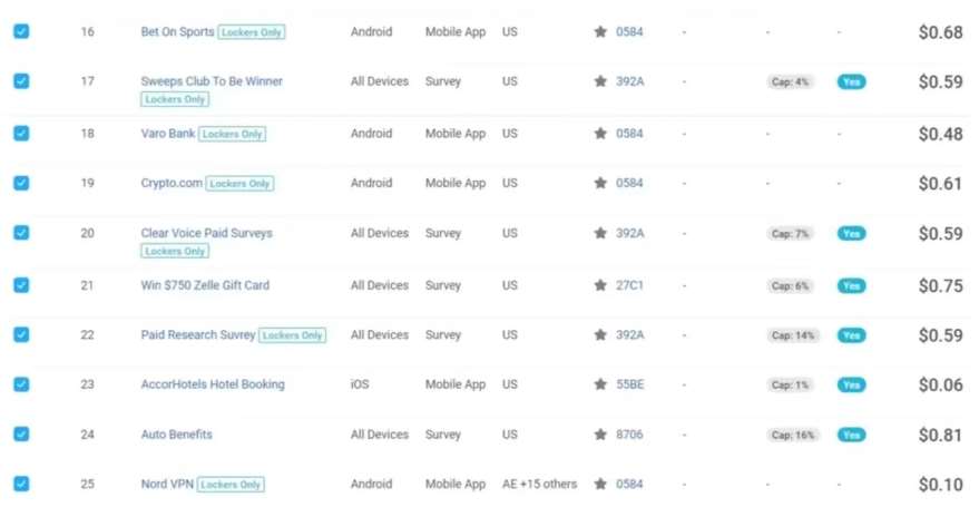 图片[2]-三大国际自媒体网站玩转技巧，每天工作半小时，赚取200美金（网址+教程）【揭秘】-宇文网创