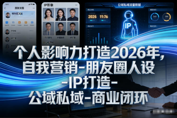 个人影响力打造2026年，自我营销-朋友圈人设-IP打造-公域私域-商业闭环-宇文网创