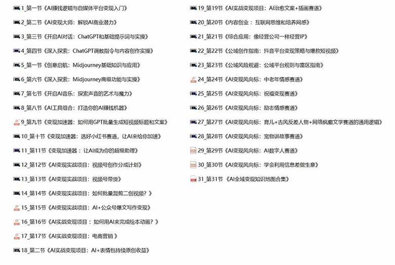 图片[5]-AI全面变现实操班：从0到1引领你赚取副业首桶金 AI工具玩法/实战技能/变现-宇文网创