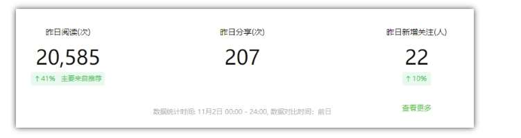图片[2]-2024小绿书项目独家搬砖玩法，赚取流量主收益-宇文网创