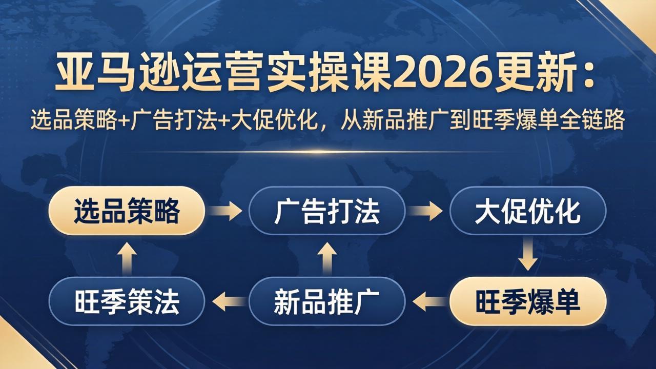 (17984期)亚马逊运营实操课2026更新:选品策略+广告打法+大促优化,从新品推广到旺季爆单全链路-宇文网创