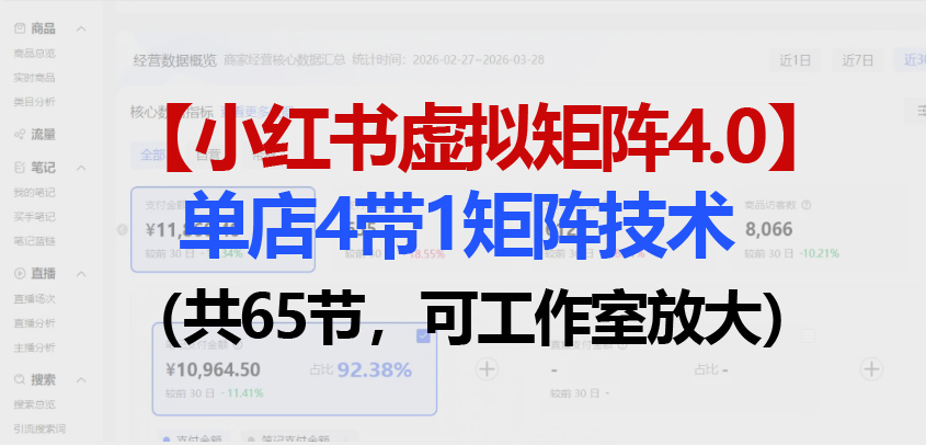（18000期）小红书虚拟矩阵4.0技术：单店4带1矩阵（共65节，可工作室放大）-宇文网创