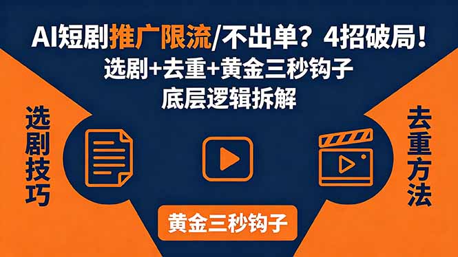 （18253期）AI短剧推广总被限流、不出单？4招选剧+去重技巧+黄金三秒钩子，手把手拆解底层逻辑-宇文网创