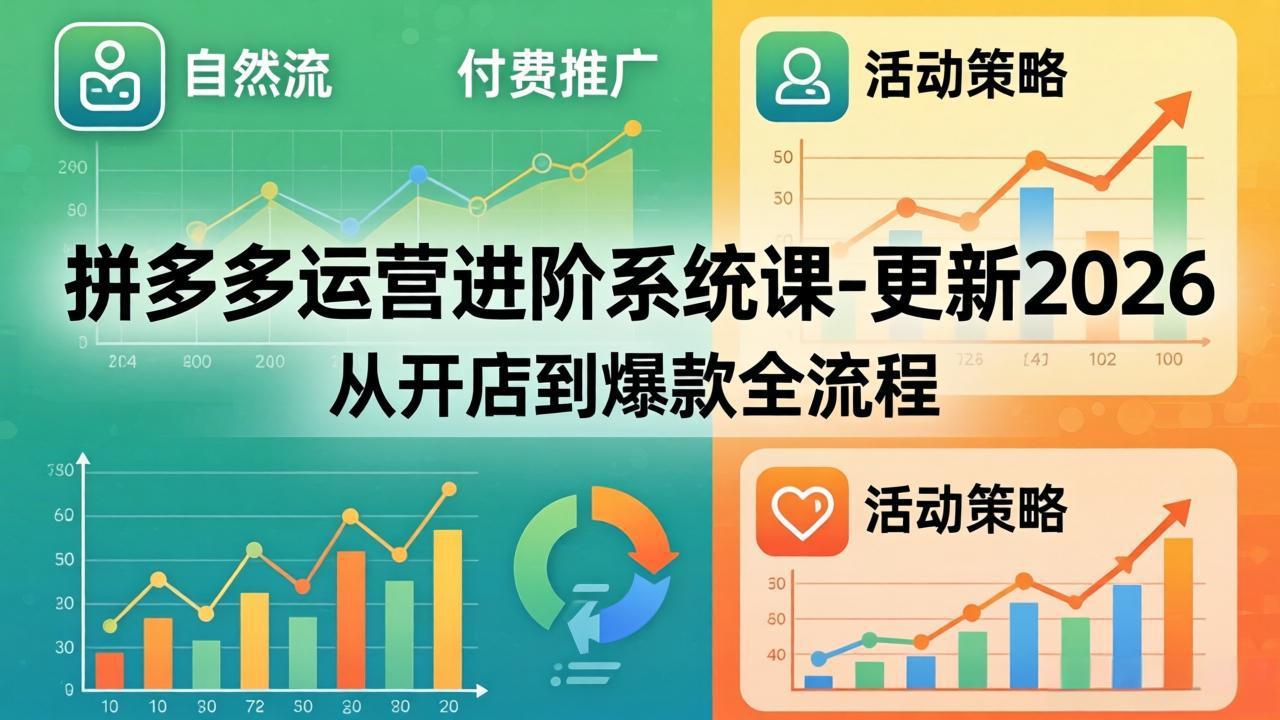 （18157期）拼多多运营进阶系统课-更新2026：从开店到爆款全流程，自然流+付费推广+活动策略-宇文网创