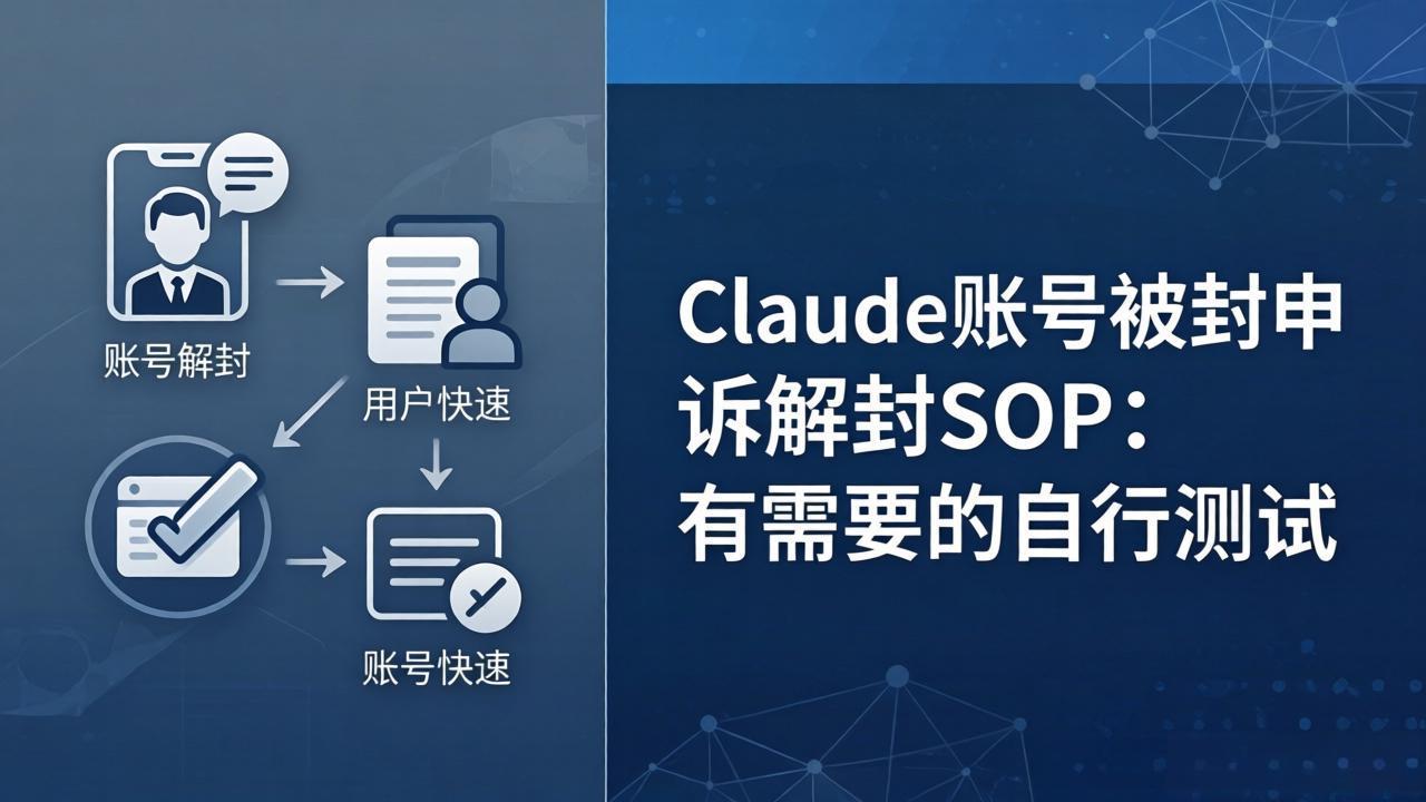 （17981期）Claude账号被封申诉解封SOP：有需要的自行测试-宇文网创