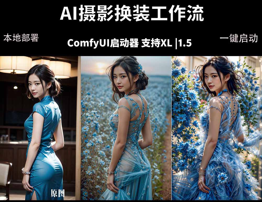 （18268期）ComfyUI人像写真摄影工作流：本地一键部署，换装换场景换脸全搞定，影楼效率翻倍-宇文网创