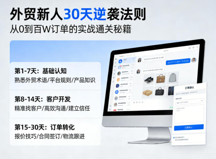 外贸新人30天逆袭法则,教你从0到百W订单的实战通关秘籍-宇文网创