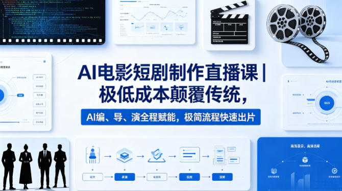 AI电影短剧制作直播课｜极低成本颠覆传统，AI编、导、演全程赋能，极简流程快速出片-宇文网创