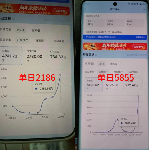 图片[2]-抖音收藏家项目，一天200-1k+做起来很简单，只要你做了，就一定会有收益-宇文网创