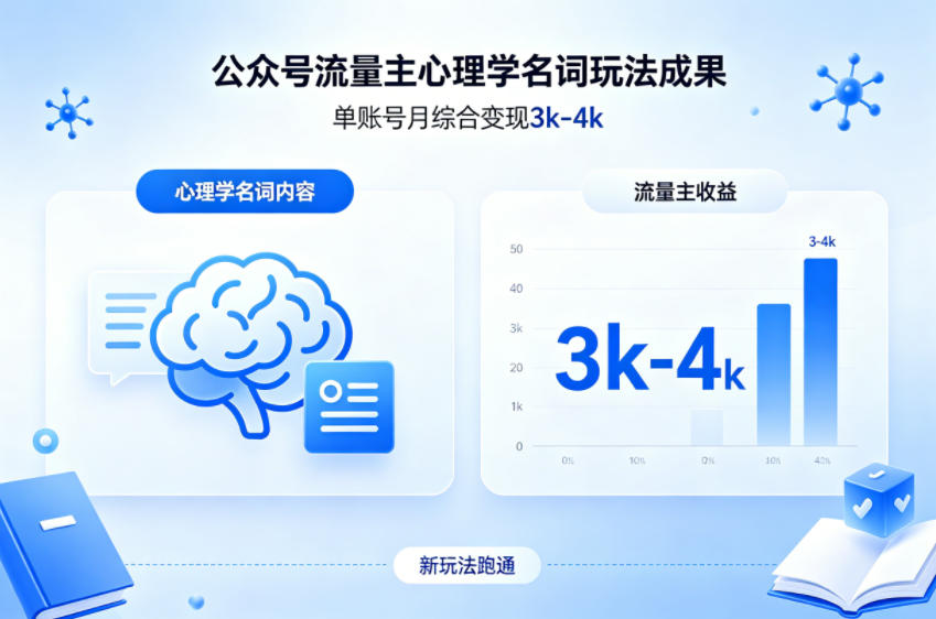 公众号流量主新跑通心理学名词玩法，单账号月综合变现3k-4k-宇文网创