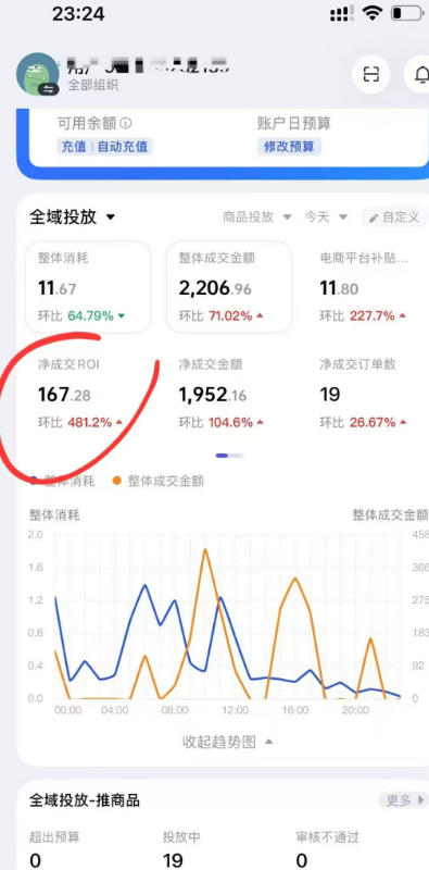 图片[2]-外面卖599的短视频带货投流课：从千川起号到爆款起量，全套好物投流打品实战玩法-宇文网创