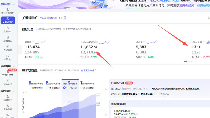 图片[3]-【超强副业】淘宝超高价女装项目：1单賺1k+，可工作室放大（共52节）-宇文网创