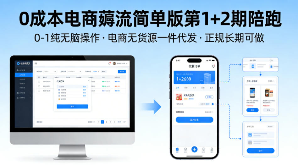 0成本电商薅流简单版第1+2期陪跑，0-1纯无脑操作，电商无货源一件代发，正规长期可做-宇文网创