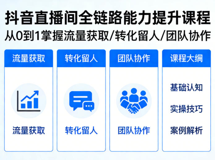 抖音直播间浓缩版视频课程，从0到1掌握直播间流量获取、转化留人、团队协作的全链路能力-宇文网创