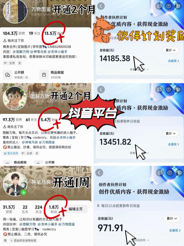 图片[2]-抖音17W粉丝博主亲授AI作图实战教学，0基础轻松学，可入创作者伙伴计划，接单收徒双增收-宇文网创