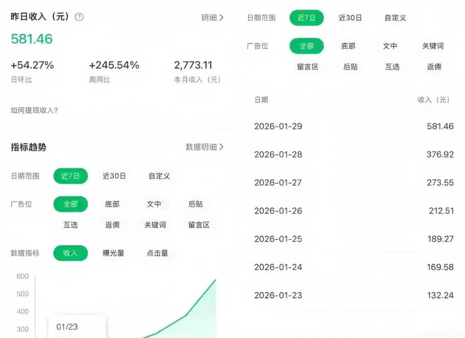 图片[2]-公众号订阅号流量主智能体玩法教学，不费脑子，每天几分钟，轻松日入5张+-宇文网创