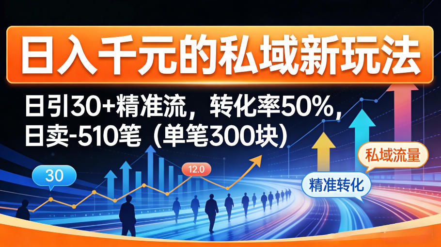 日入千米的私域新玩法：日引30＋精准流，转化率50%，日卖5-10笔（单笔300米）-宇文网创