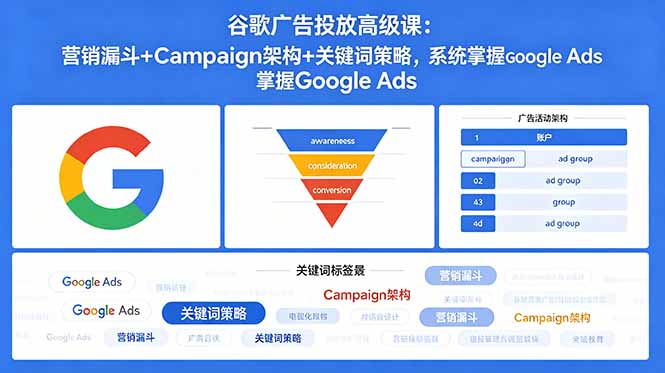 (18588期)谷歌广告投放高级课:营销漏斗+Campaign架构+关键词策略,系统掌握Google Ads-宇文网创