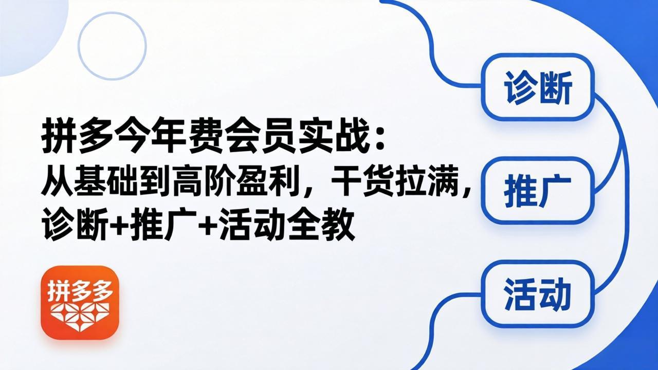 （18467期）拼多多年费会员实战(更新26年5月15)：从基础到高阶盈利，干货拉满，诊断+推广+活动全教-宇文网创