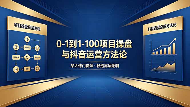 （18382期）0-1到1-100怎么建？某大佬门徒课教透项目操盘底层逻辑+抖音运营必成方法论-宇文网创