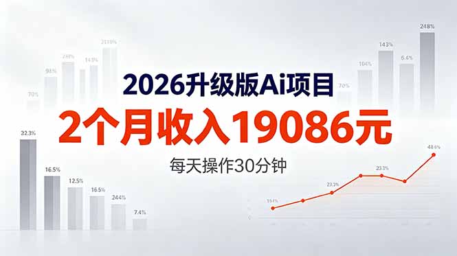 （18443期）2026升级版Ai任务，2个月收入19086元，熟练后每天操作30分钟！-宇文网创