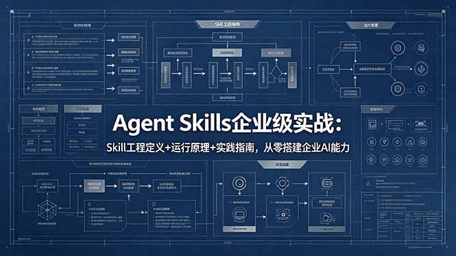 （18565期）Agent Skills企业级实战：Skill工程定义+运行原理+实践指南，从零搭建企业AI能力-宇文网创