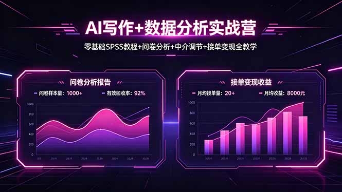 （18311期）AI写作+数据分析实战营，零基础SPSS教程+问卷分析+中介调节+接单变现全教学-宇文网创