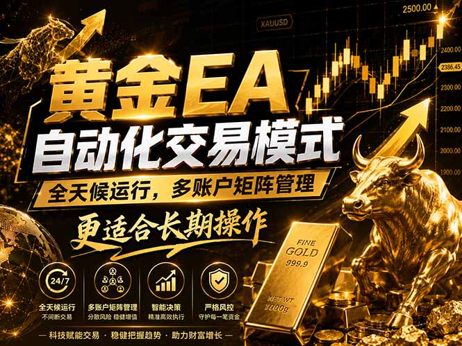 （18509期）黄金EA量化：多窗口矩阵稳定运行，系统自动执行，收益空间持续放大-宇文网创