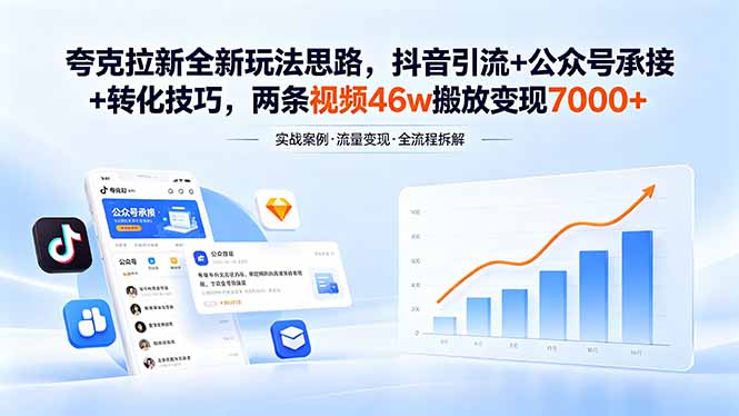（18416期）夸克拉新全新玩法思路，抖音引流+公众号承接+转化技巧，两条视频46w搬放 变现7000+-宇文网创