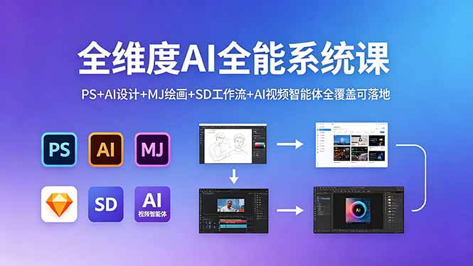 (18464期)全维度AI全能系统课,PS+AI设计+MJ绘画+SD工作流+AI视频智能体全覆盖可落地-宇文网创