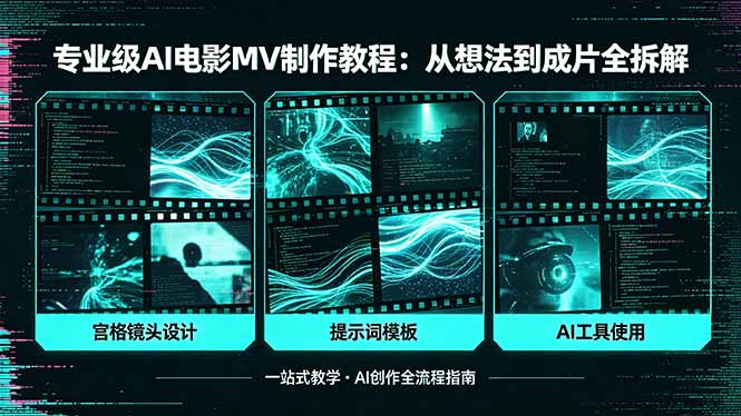 （18295期）专业级AI电影MV制作教程，从想法到成片全拆解，宫格镜头+提示词模板+AI工具一站式教学-宇文网创